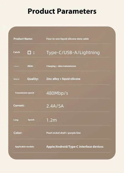 Car Multifunction 240W Four-in-one Data Cable WEM Support (www.WEM.support)