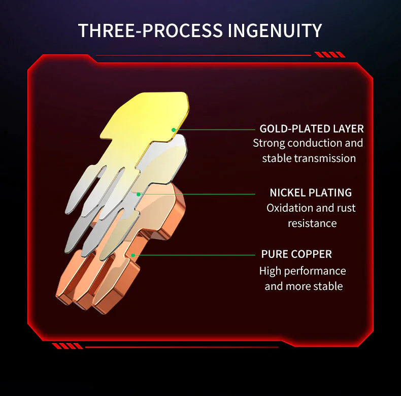 Cat 8 Ethernet RJ45 Cable Super Speed 40Gbps Patch LAN Network Gold Plated Lot WEM Support (www.WEM.support)