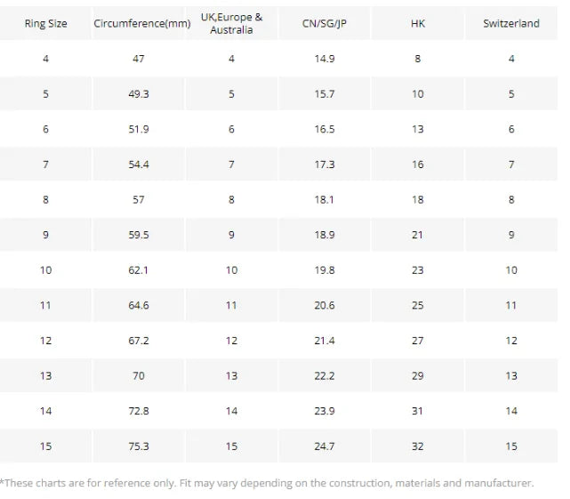 Fate Ring WEM Support (www.WEM.support)