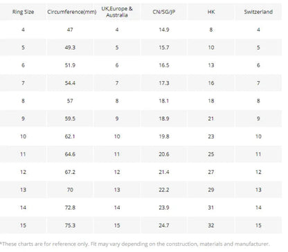 Fate Ring WEM Support (www.WEM.support)