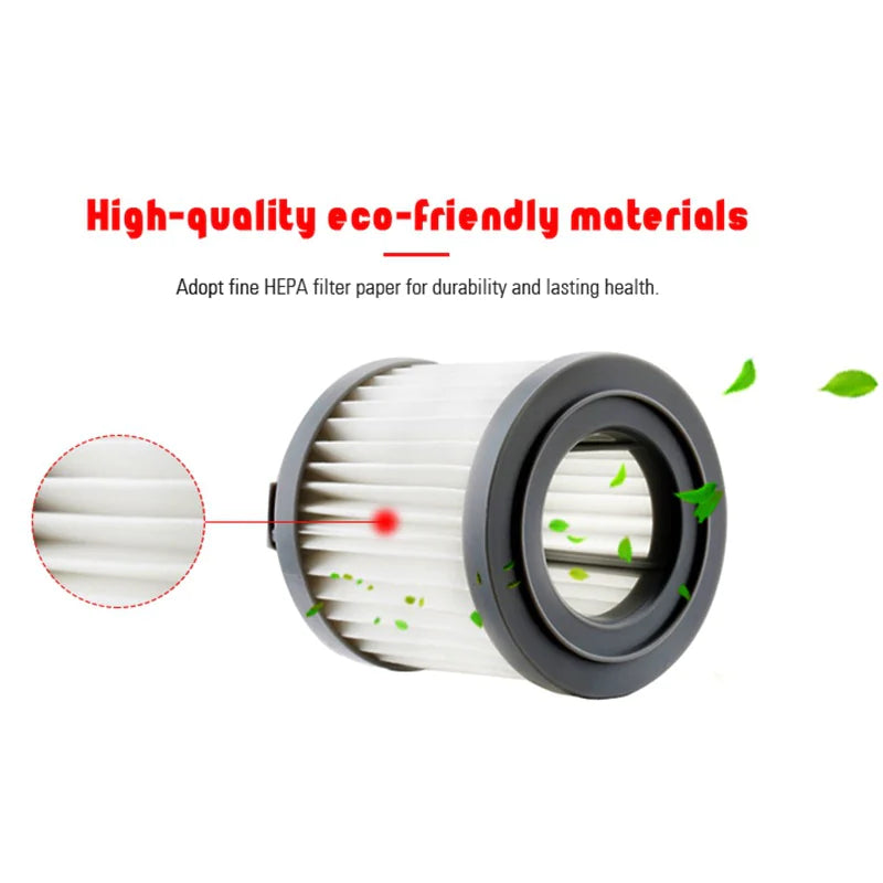 Vacuum Cleaner Filter WEM Support (www.WEM.support)